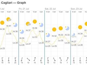 Screenshot 2023-07-28 102425