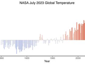 revisedbar-plotanim4k-210dragged
