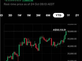 SmartSelect20231024091351Delta