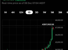 SmartSelect20231206070559Delta