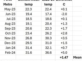 Screenshot 2024-02-20 153341