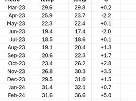 Screenshot 2024-02-20 184302