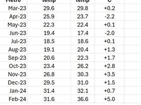Screenshot 2024-02-20 184609