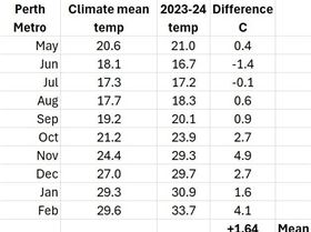 Screenshot 2024-02-22 192322