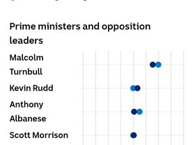 Screenshot20240411141429ABC News