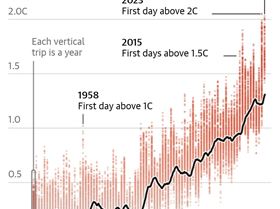 Screenshot20240509105224Chrome