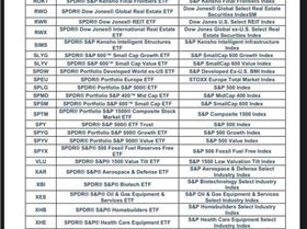 yesterdays-urgent-etf-notice-for-several-etfs-that-contain-v0-gcbh8zqq2k7d1