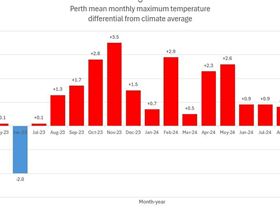 Screenshot 2024-09-30 140633