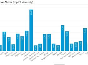 Screenshot 2024-10-18 151339