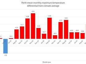 Screenshot 2024-10-31 153931