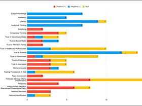 1-s2.0-S0277953622007043-gr6lrg