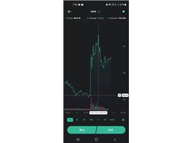 Screenshot20241206-075544Stake