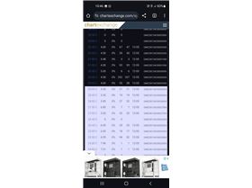 Screenshot20241207-224700Chrome