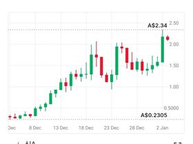 SmartSelect20250103191648Delta