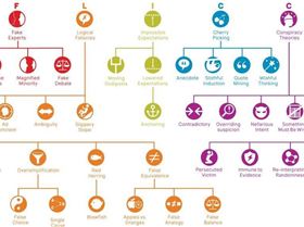 FLICCTaxonomy-1024px (1)