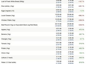 Screenshot 2025-04-01 085135