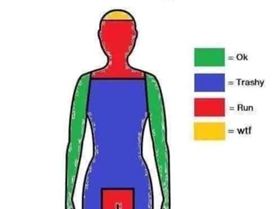 506479798102310712402679698564757875036112578n