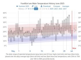 Screenshot 2025-07-04 154432