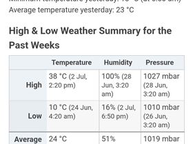 Screenshot20250704164445Chrome