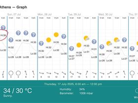 Screenshot1-8-202515463www.timeanddate.com