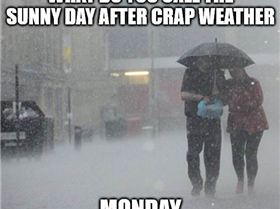 monday weather