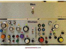 intrinsically linked?