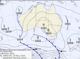 whats up with this chart