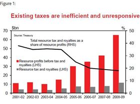 ScreenHunter 01 May. 25 15.18