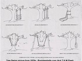 tree swing 70s