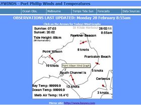 Lack of seabreeze.... solved!