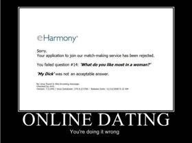 dating