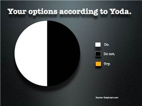 yoda-slide