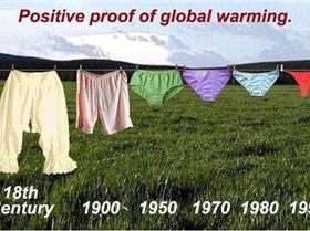 global warming