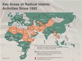 nic globaltrends2020 radical islamic activities