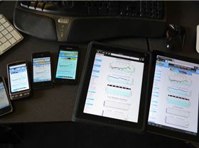 The many devices supported by Seabreeze.com.au