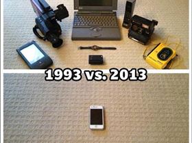 cool-smartphone-camera-laptop