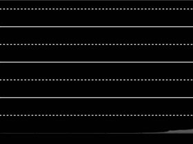 Population curve svg