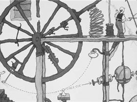blog heathrobinson