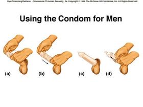male condom use(2)