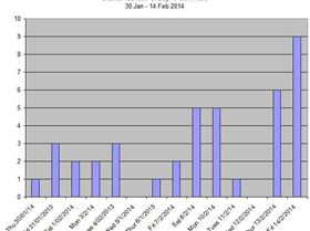 1653453 1417676388480044 555348114 n