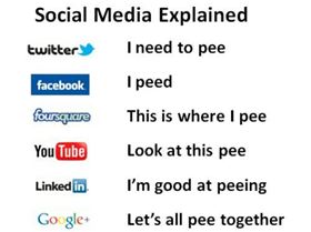 social-media-explained1
