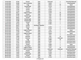 Screen Shot 2014-04-14 at 3.30.52 PM