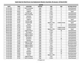 Screen Shot 2014-04-14 at 3.30.38 PM