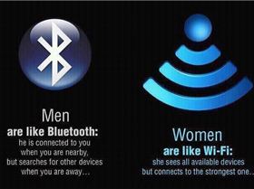bluetooth wifi
