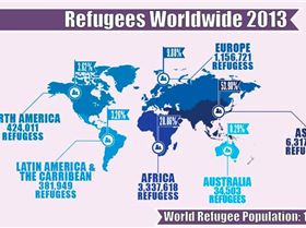 Screen Shot 2014-07-11 at 3.31.35 pm