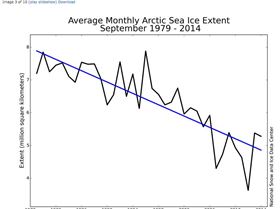 Screen Shot 2014-10-08 at 8.32