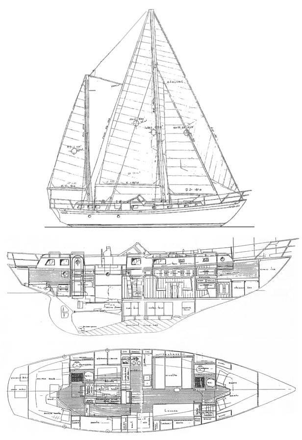 Huntingford Explorer 45 design