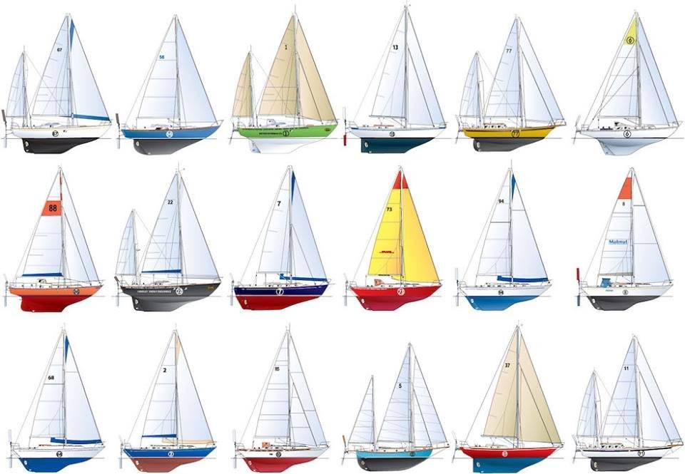 GGR yachts 2018