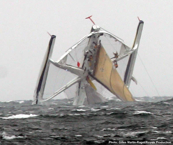 The skill you would need to do this 