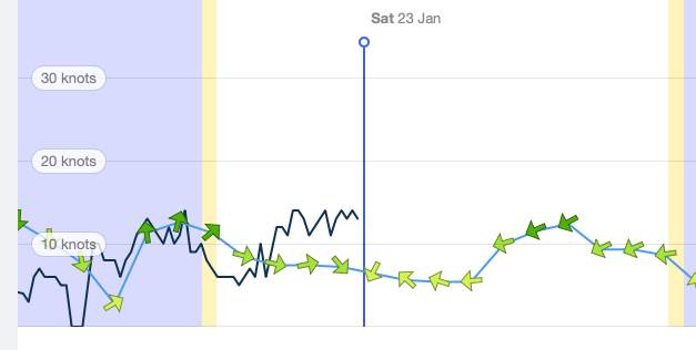 Screen Shot 2021-01-23 at 10.42.42 am